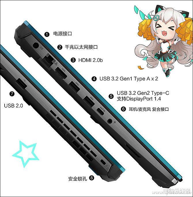 『小米科技』华硕天选游戏本评测：感受锐龙7 4800H的怒吼！