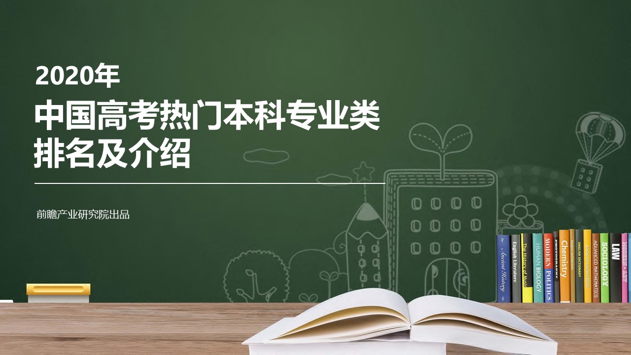 |2020年中国高考热门本科专业类排名及介绍【总】