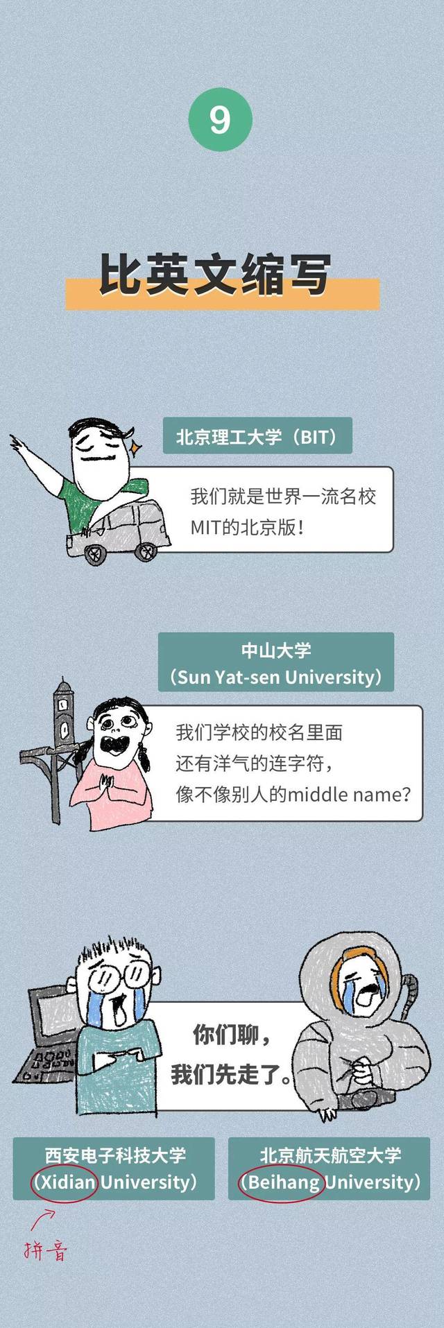 [高校]院校 | 第一届全国高校比惨大会！