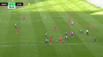 英超|2-0七轮不败！英超又杀出一争冠热门，下轮打热刺给穆帅好看