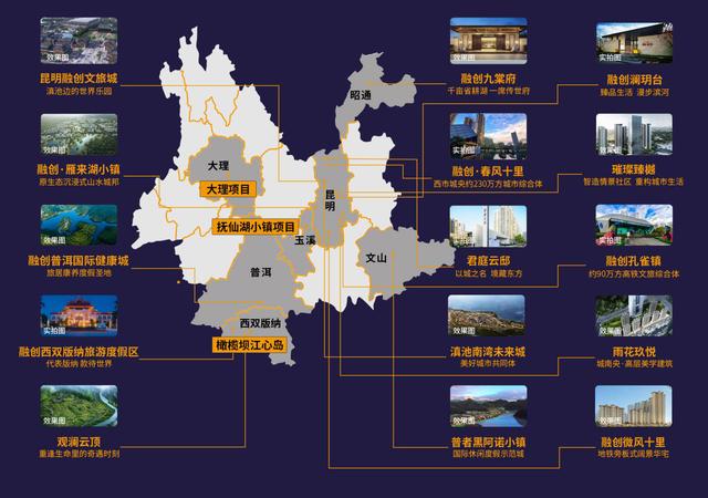 融创的云南速度：云南第二家销售额突破200亿的房企