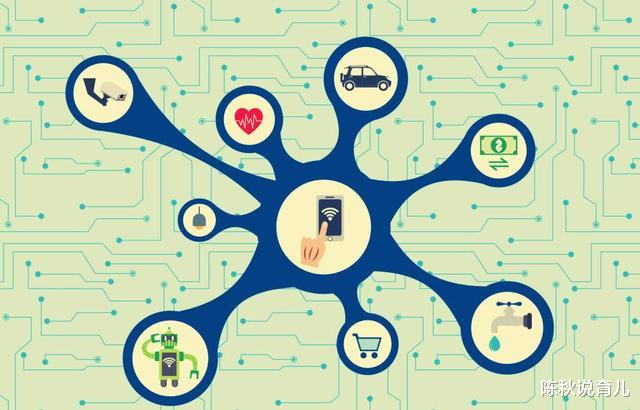 芯片@中国碳基芯片在物联网性能超群！荷兰ASML极紫外线光刻机拖延无用！