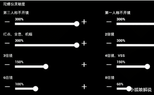 灵敏度@和平精英:SS7赛季最稳的刚枪灵敏度,这个办法适用于任何手机