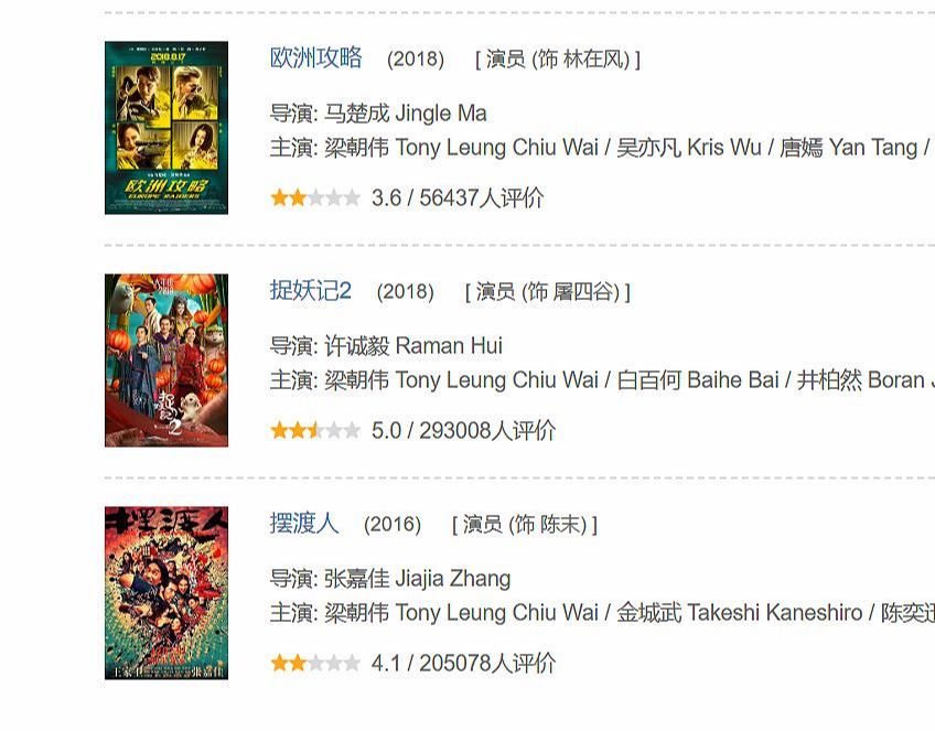 【梁朝伟】影帝梁朝伟到底发生了什么?