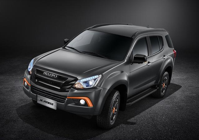 柴油机@为什么我不建议我们百姓买这种“SUV”?