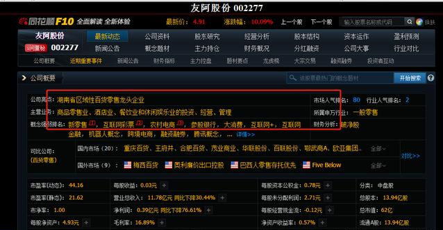 [早盘]打板002277，为什么敢吃这口热锅上的肉？