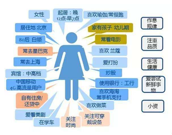 交易|股票卖了就涨，买了就跌！被大数据针对的你如何破局？