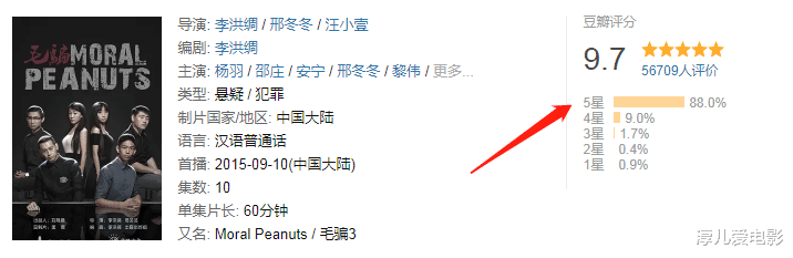 毛骗|拿下国产第一网剧，从未被超越，豆瓣9.7