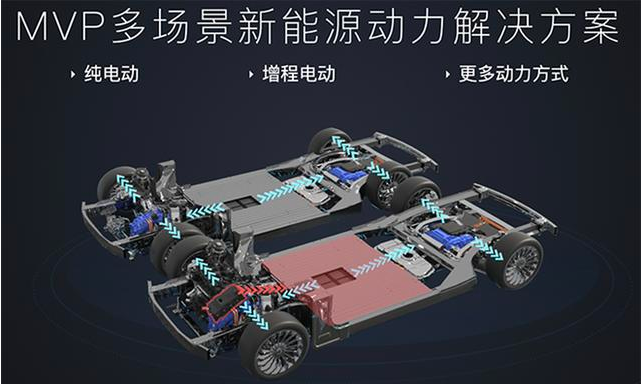 嵐圖首款SUV技術硬核，預計12月正式發佈-圖9