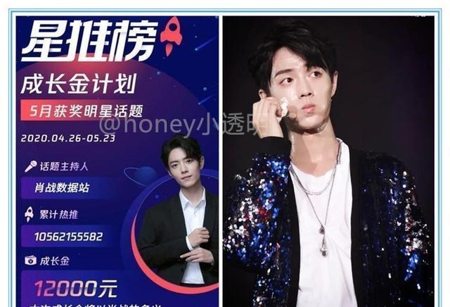 肖战|肖战被唱衰成常态，粉丝被逼用暗语，无在映作品人气仍居高不下！