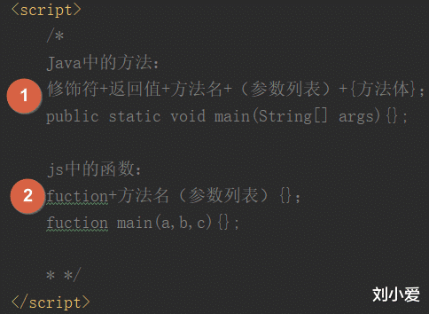 「编程」后台编程语言互相争执,为何前端公认JavaScript?