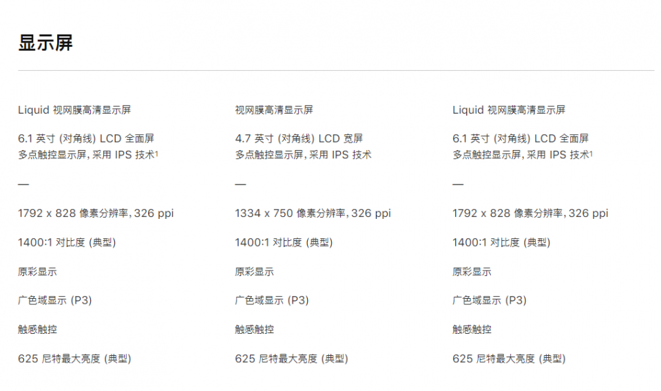 「iphone11」新iPhone SE、iPhone11和iPhone XR该怎么选？看过再决定