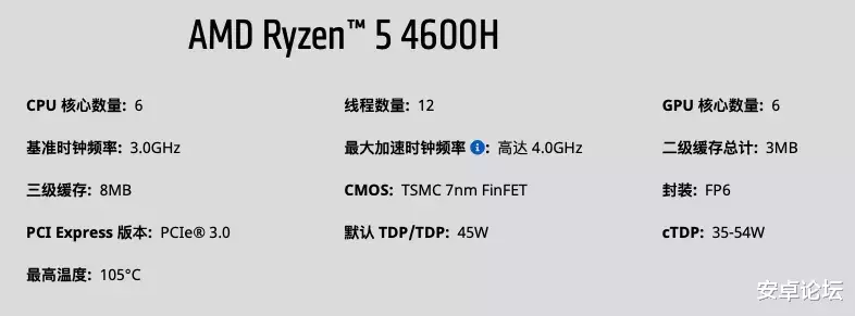 CPU|标压和低压，笔记本这么选才最香？