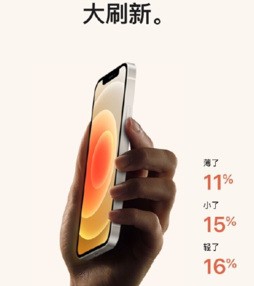 |iPhone 12 mini成行业“冥灯”，事实证明安卓小屏旗舰没有春天