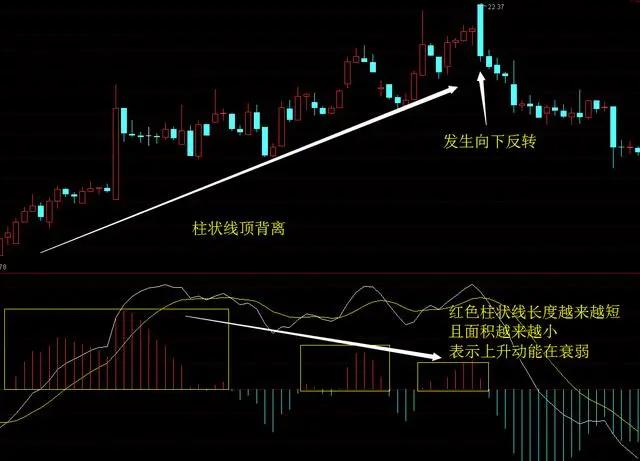 「交易」如果手中只有20万，牢记“顺势、待机、控仓”！建议每天读一遍