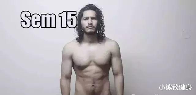 「健身」8个月，这个小伙用35张记录照告诉你，健身能带给身材多大改变