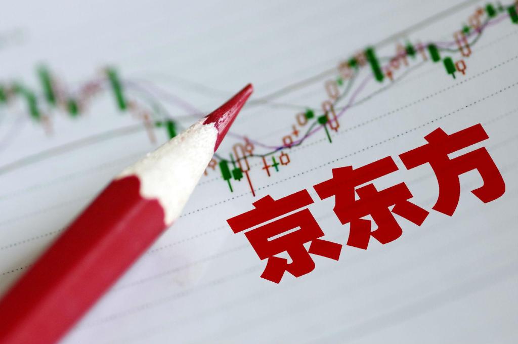 股价|液晶面板持续涨价，京东方A爆发机会来了吗？