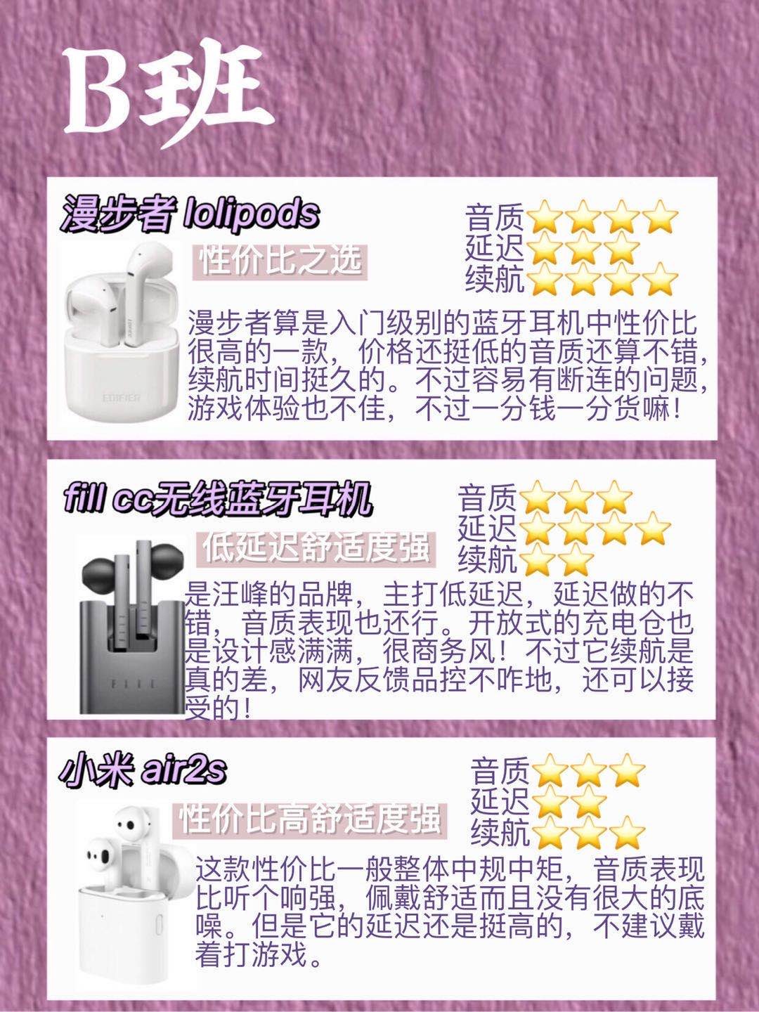 蓝牙耳机|蓝牙耳机101等级初评定来啦