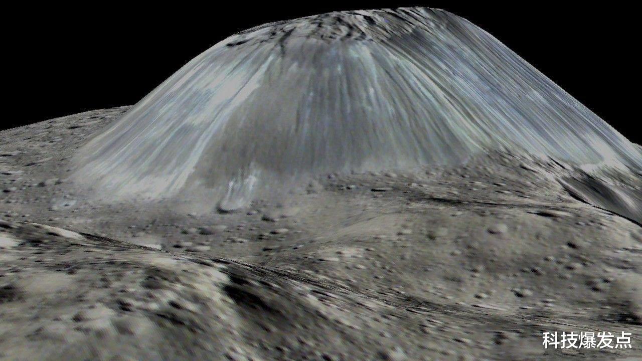 谷神星|充满水的星球，甚至从地下涌出，距离地球仅2.8个天文单位！