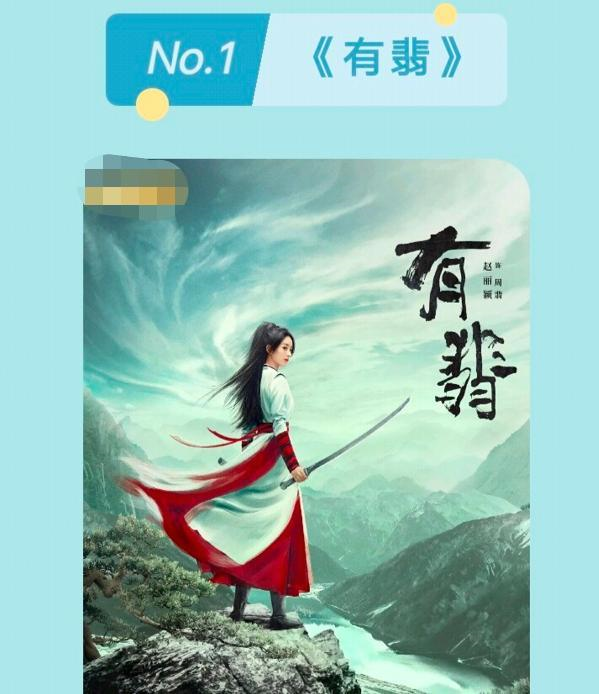 有翡|《有翡》被指成片质量差，卫视版权至今未卖出，投资超5亿恐赔本