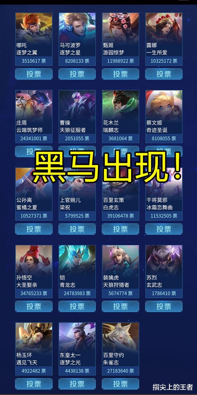 百里守约|周年庆返场出现变数，一匹黑马杀出冲进前三，前五基本没悬念了