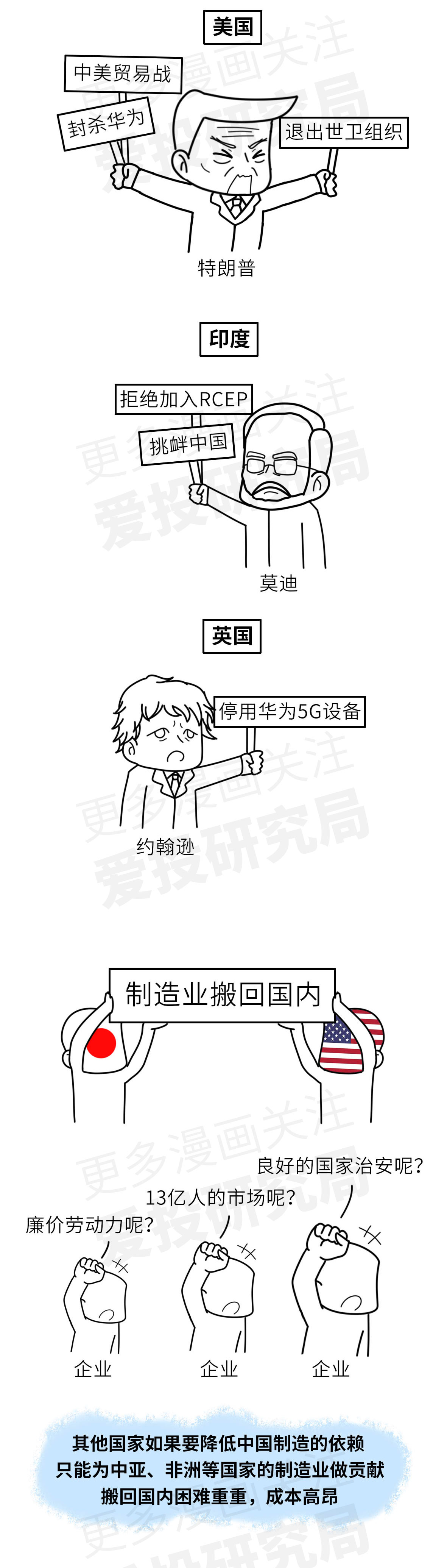 |终于知道为何全球化这么不受待见了