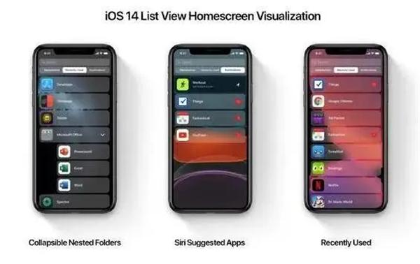 iOS▲苹果iOS14迎来大改变，界面比iOS13更漂亮，14款iPhone集体升级