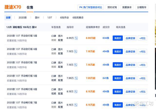 捷途|只卖7万左右的中型SUV,空间宽敞实用,还是1.5T