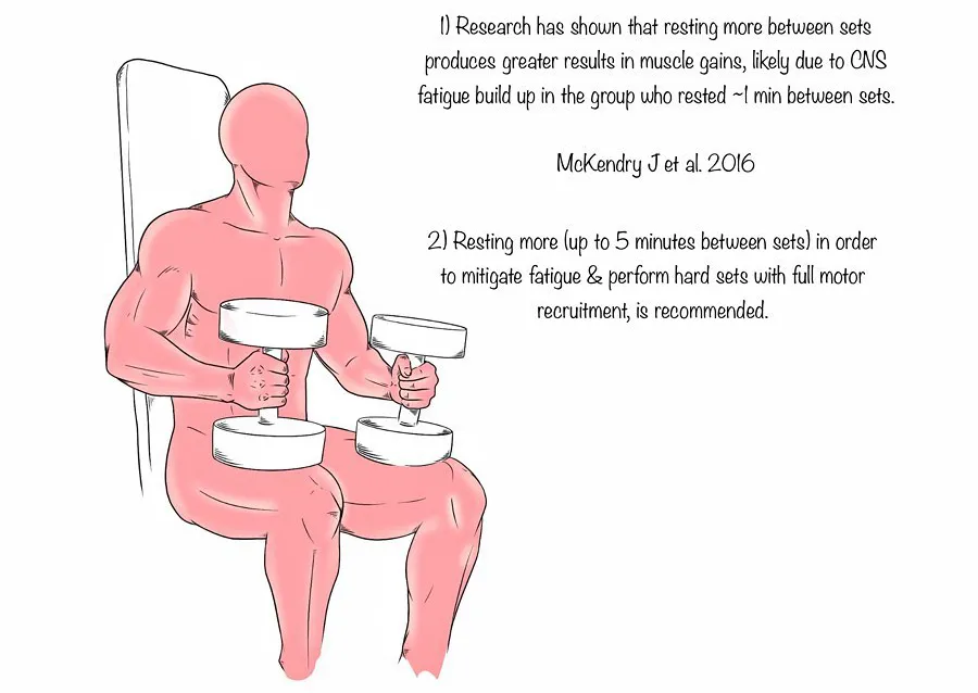 |身体疲劳，为什么不建议你强撸铁！