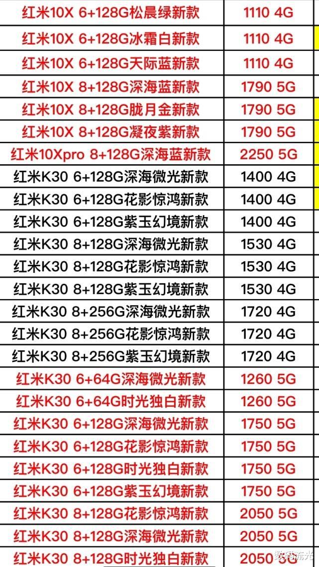 #小米科技#小米手机最新报价单曝光了，对比看看有没有买贵？后悔买早了吗？
