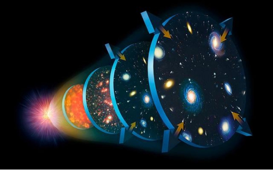 『恒星』第一批恒星诞生时间被改写，哈勃望远镜的新发现，改变人类的认知