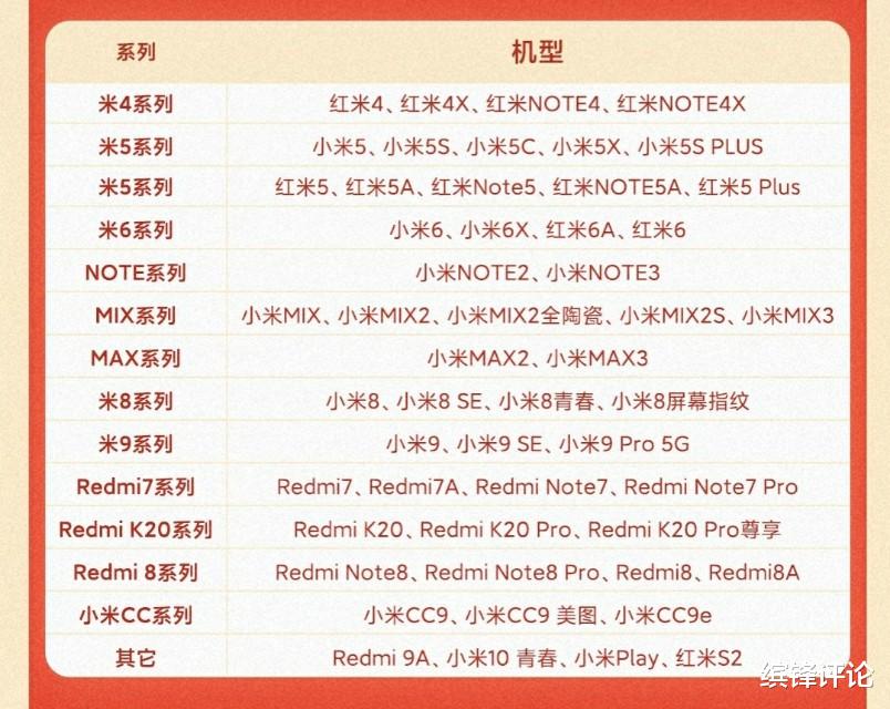 小米科技|卢伟冰17点突然发文，小米最新福利，52款小米手机全部参与！