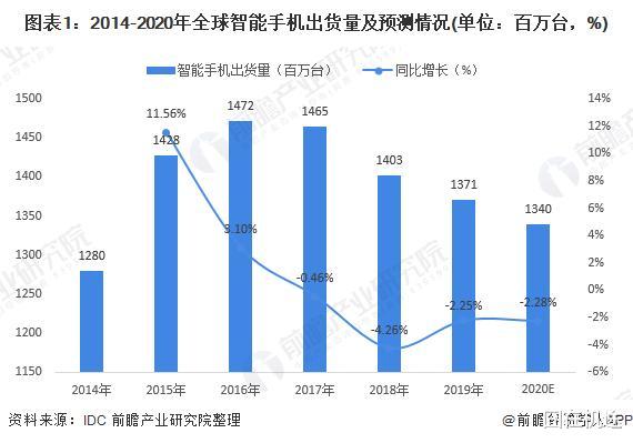 |OPPO逆势开新店！陈明永本分商道护航，渠道战将全面升级？