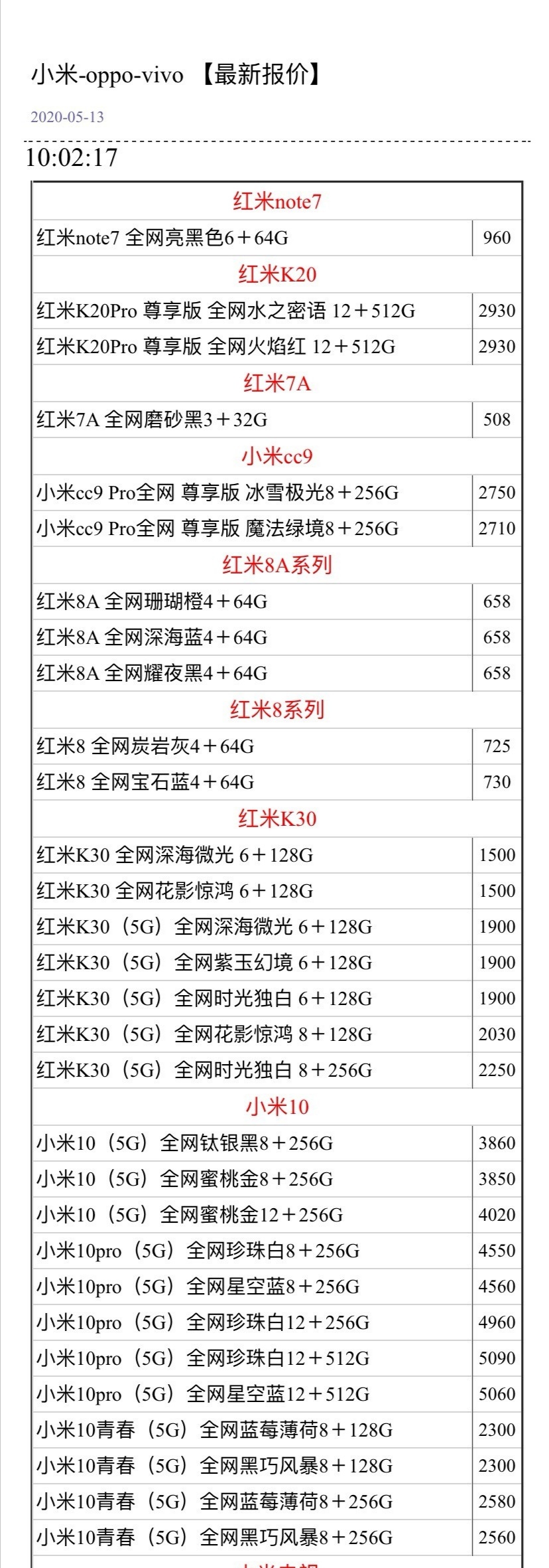 「」5月14日手机批发价格，你手机买贵没有