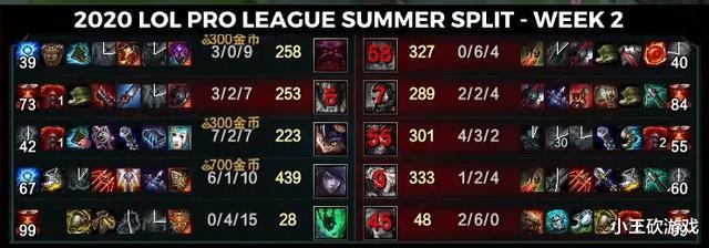 「theshy」Theshy最后一块遮羞布被掀：如今的他真的只是思想出了问题？