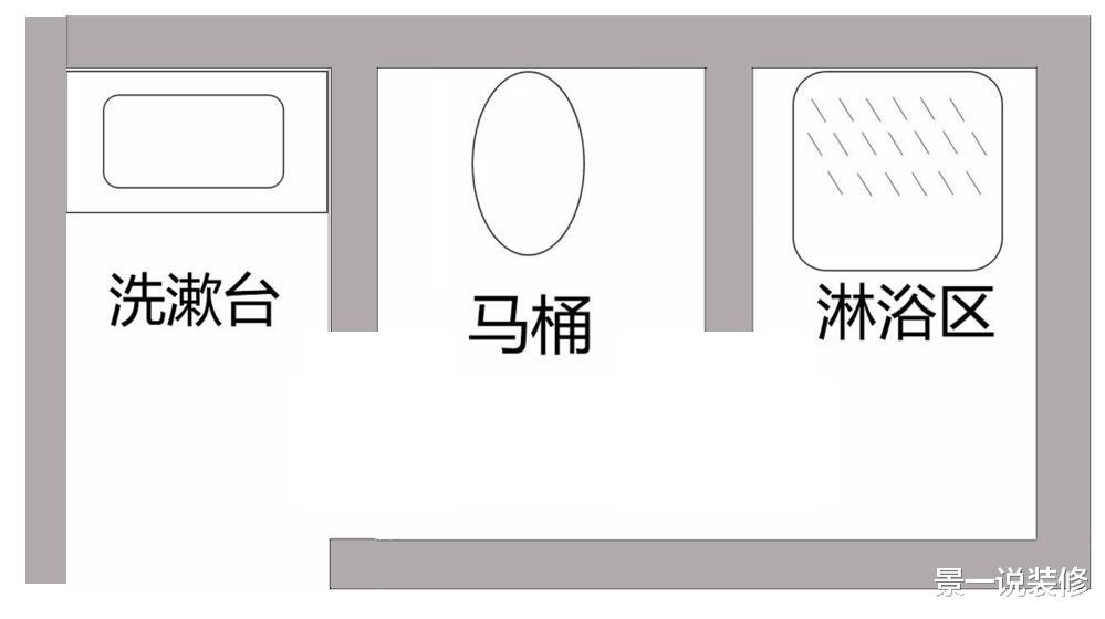 「」卫生间就要干湿分离，照这样设计、装修，超实用！