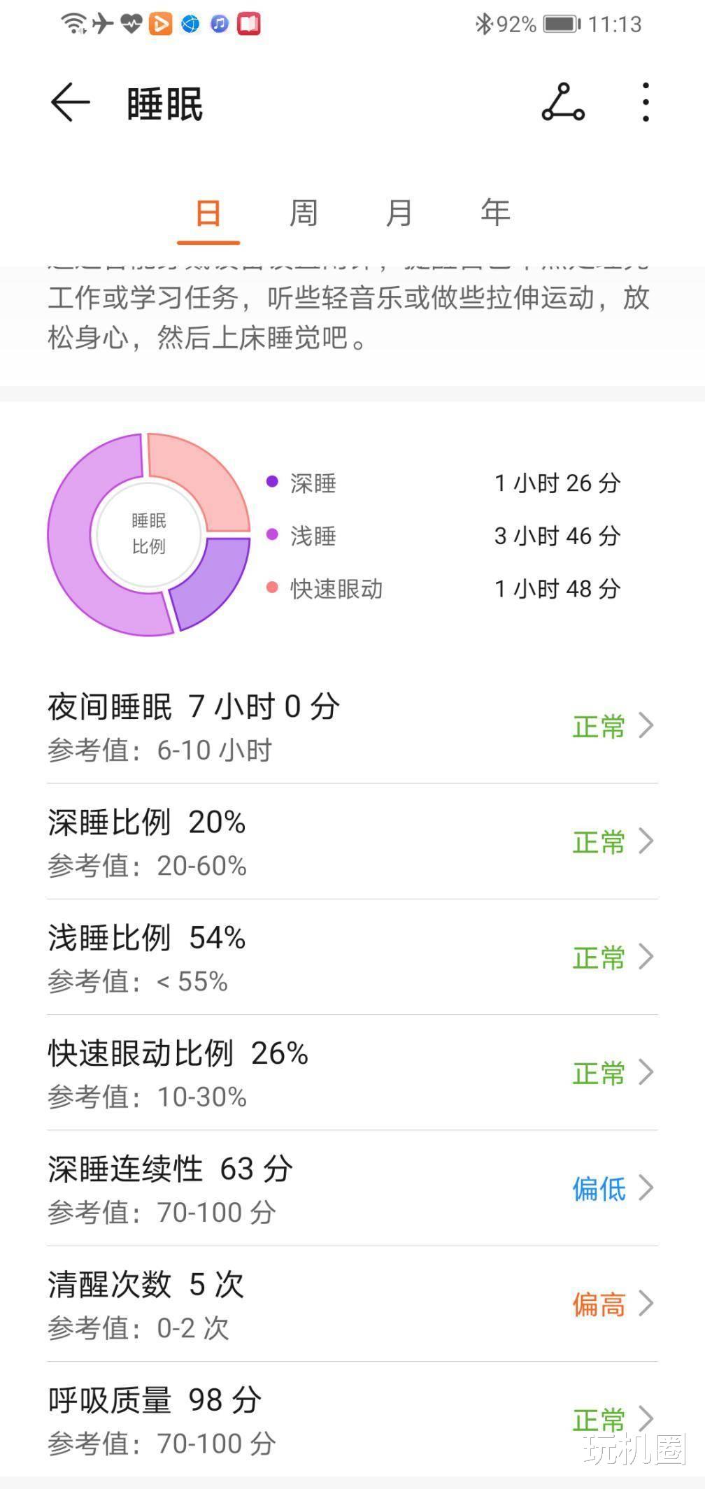 荣耀|兔撕机测评：创业压力最大的一年，荣耀手表GS Pro陪我守住健康
