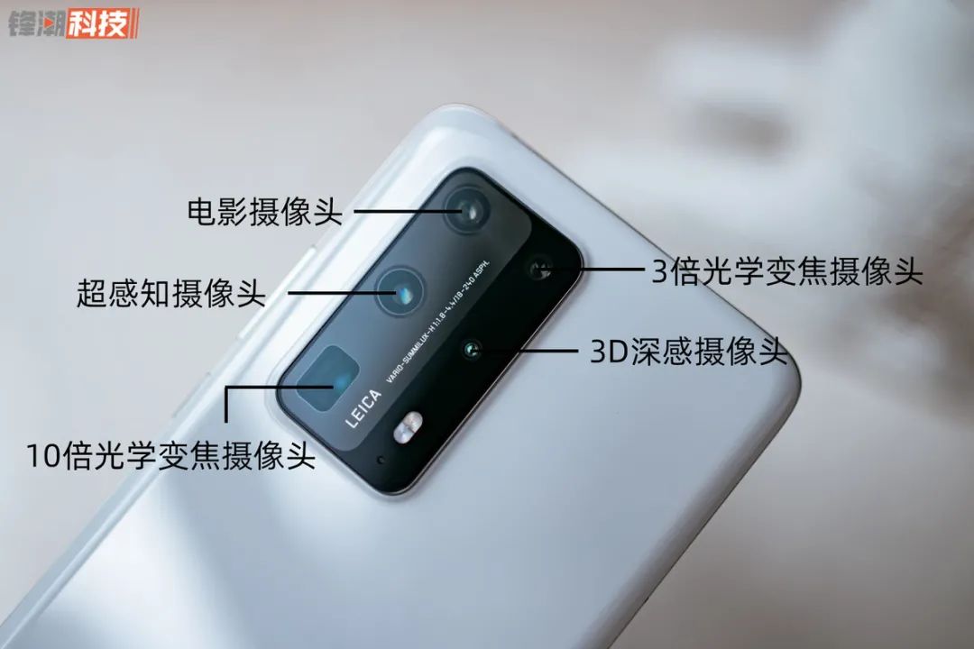 摄像头|2020 手机必备黑科技都有哪些？
