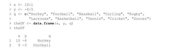 刷机|附代码｜详解R语言的高级数据结构