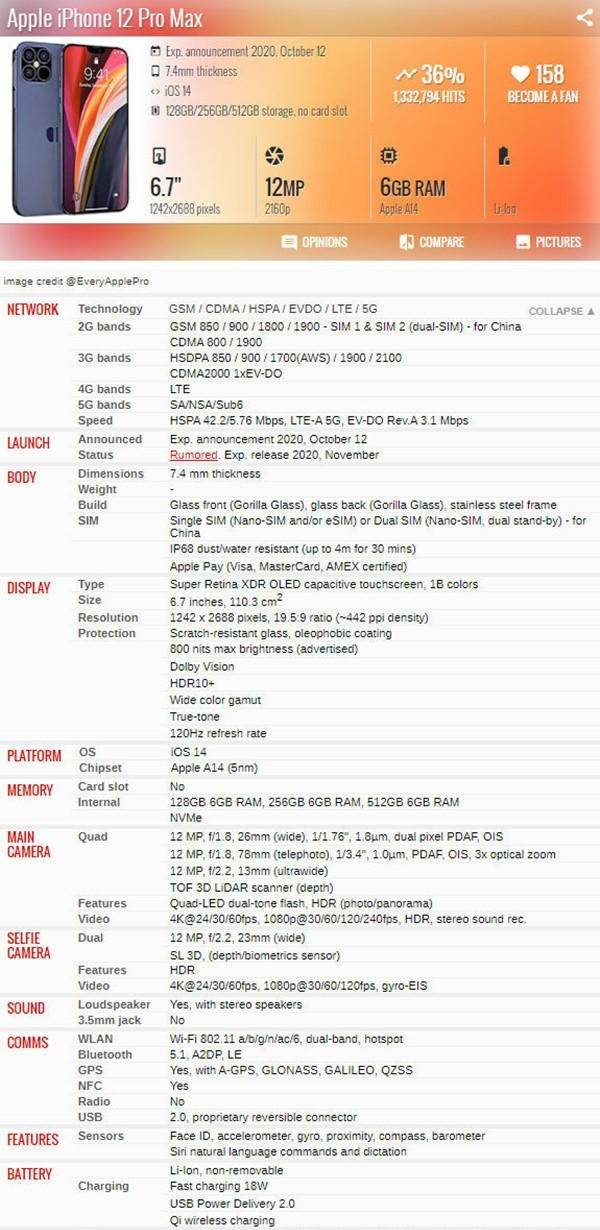 iphone12|iPhone 12 Pro系列拍照：看似平庸，但很可能是史上进步最大的升级