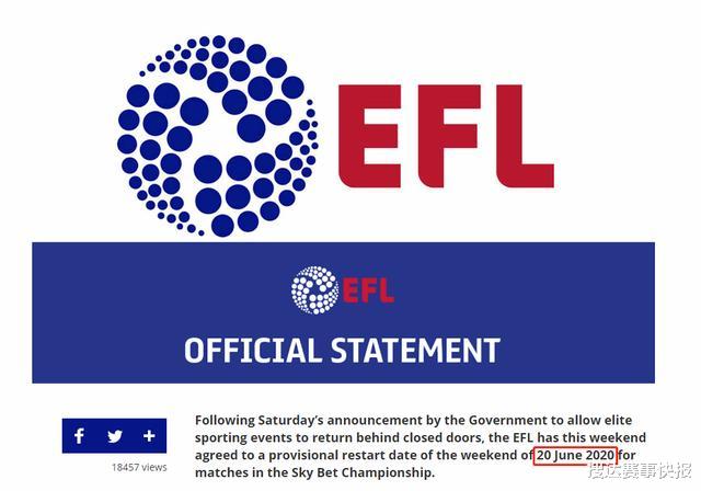 英超：欧洲“第6联赛”重启！曼联死敌赢6场重返英超，他们曾是欧冠4强