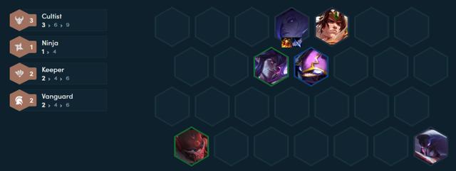 云顶之弈|云顶之弈S4开赛三天，版本答案有了！过半王者选择锐雯