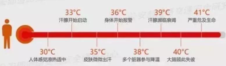 「民警」痛心！年仅4岁男童被锁车内身亡！另一位妈妈的做法让人无语