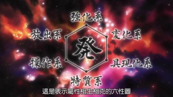 狄仁杰：全职猎人：作为贪婪岛游戏管理员的磊扎，实力到底有多强？