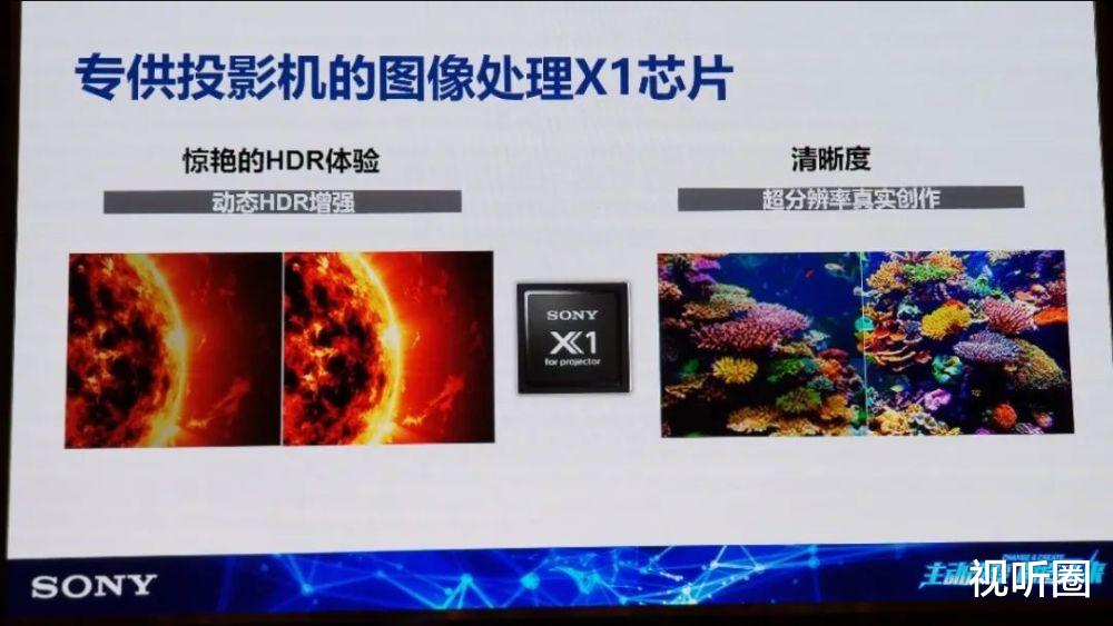 索尼|索尼推新款4K家用投影机，价格很“索尼”，传统灯泡机型定价7万
