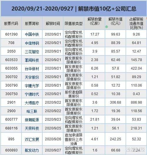 印度|外围股市又开始跌了！注意这几大财经消息