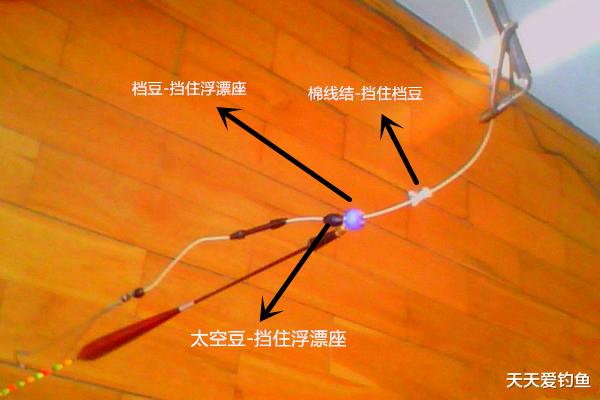 饵料|钓大鱼最佳方法,滑漂钓组的搭配要点,带漂远投最适合秋天使用!