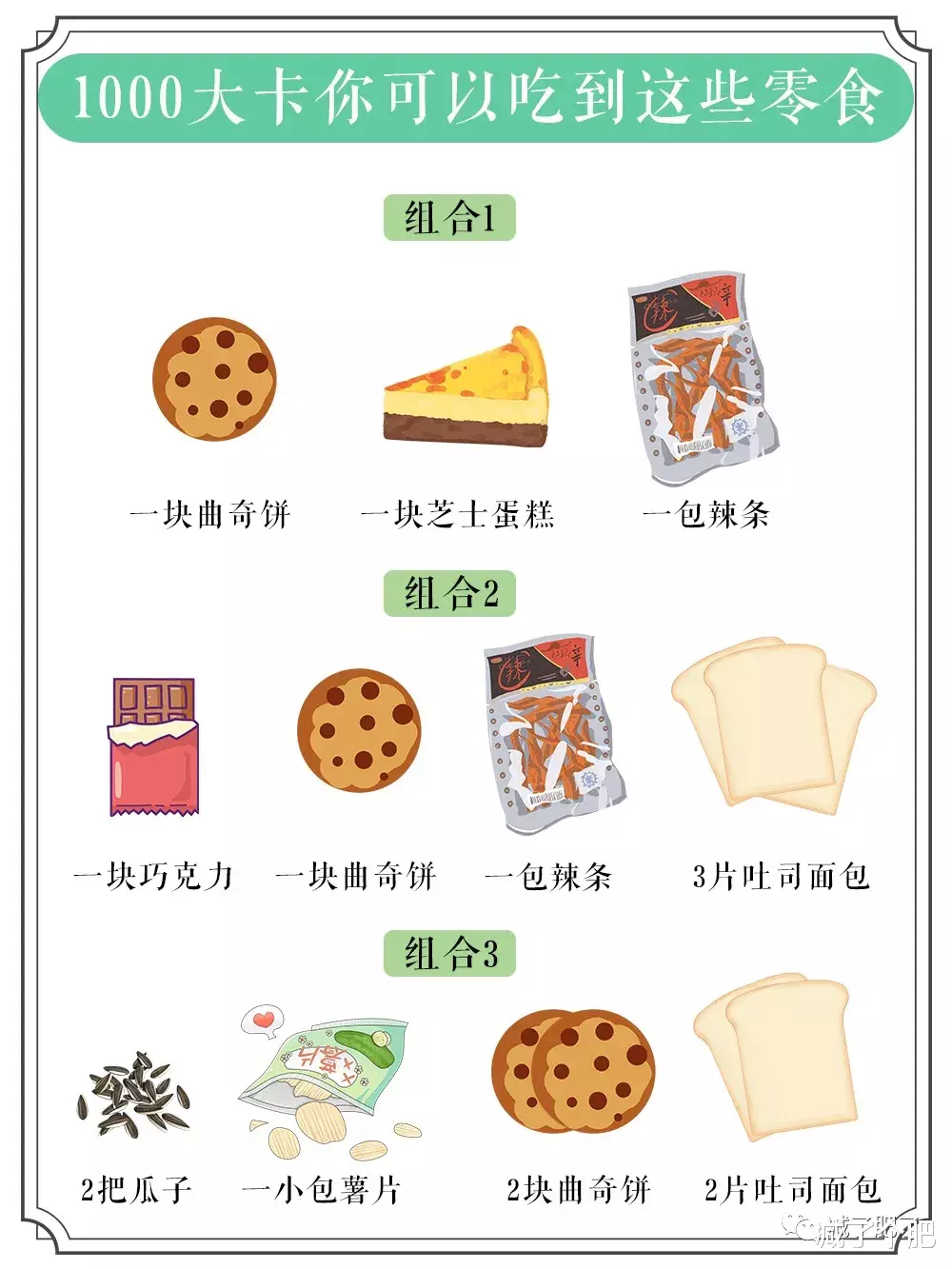 『生肖』1000大卡零食，到底有多少东西？看完你就知道了