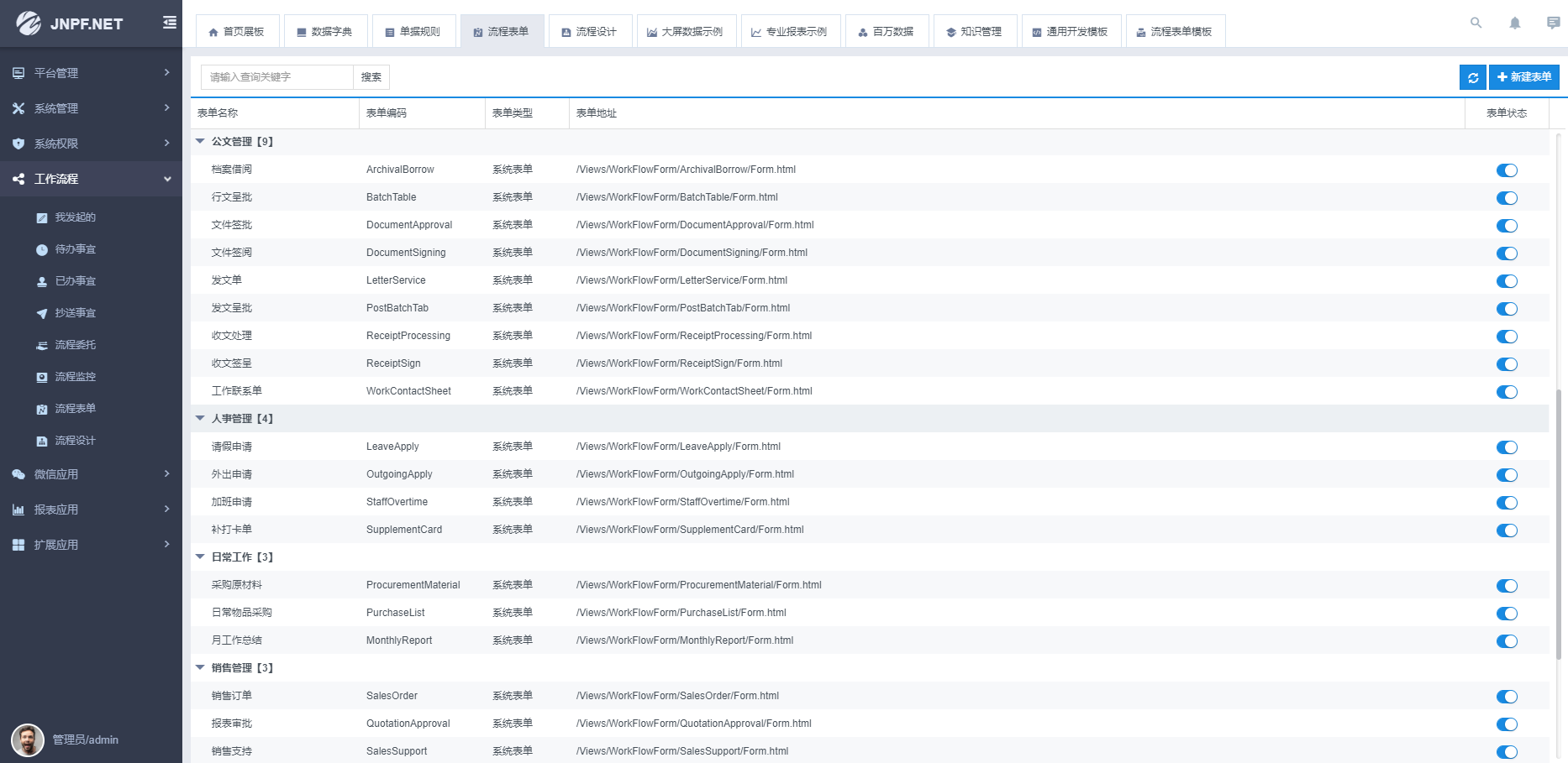 支付宝|案例分析：如何快速搭建OA办公系统