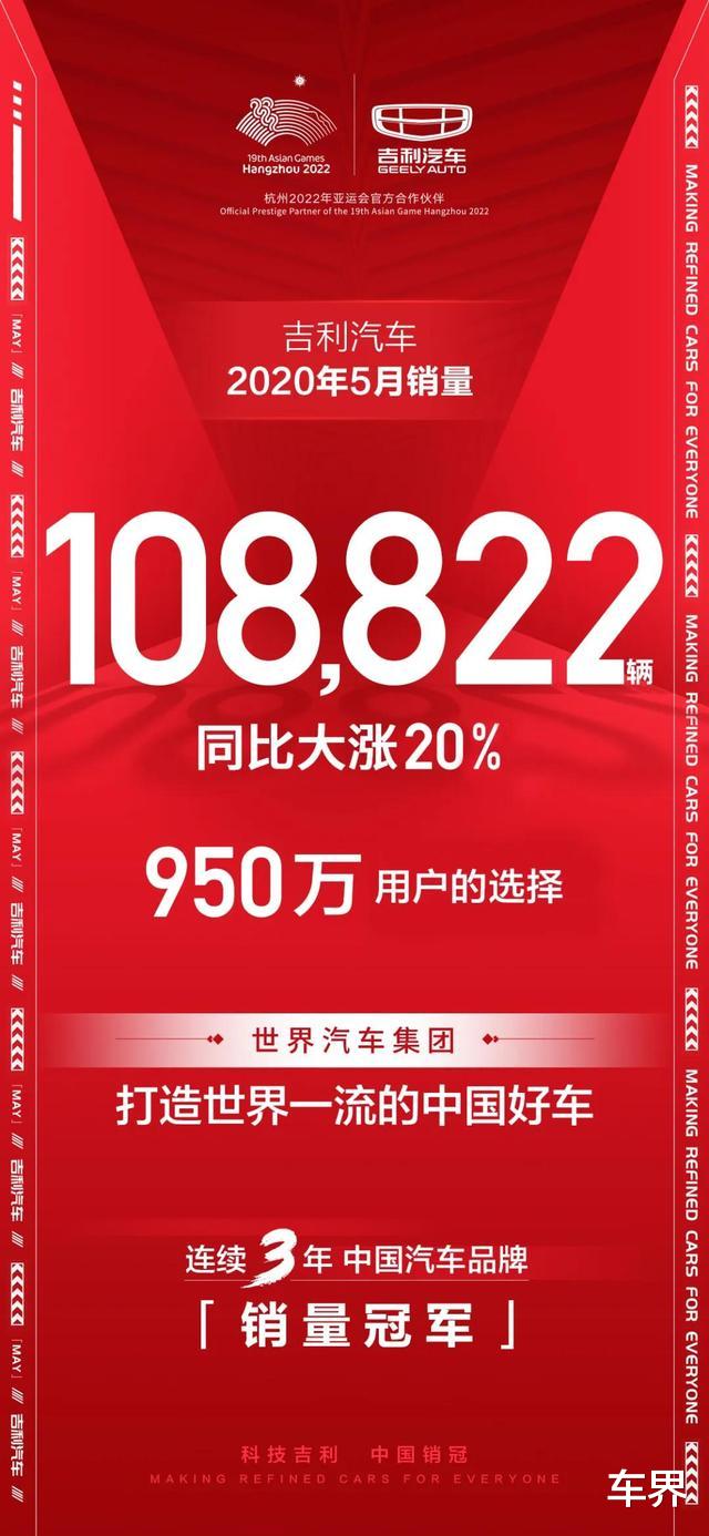 「吉利汽车」5月销量公布:吉利汽车这次又硬气了!